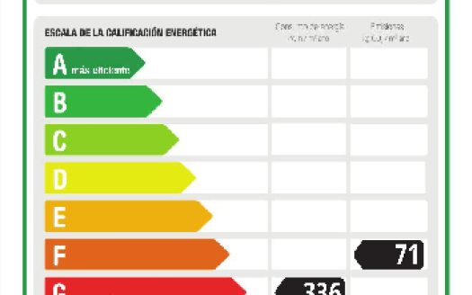 Vivienda – Castilla y León – Iscar