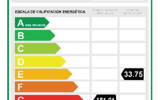 Vivienda – Andalucía – Herradura, La