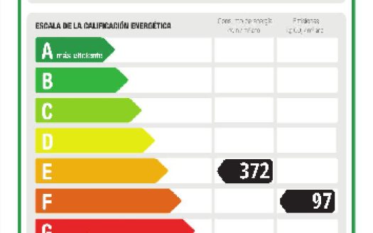 Vivienda – Murcia – Alguazas