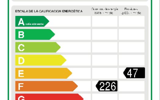 Vivienda – Catalunya – Martorell
