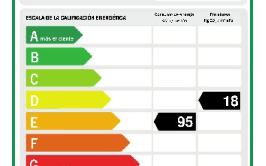 Vivienda – Comunidad Valenciana – Elche
