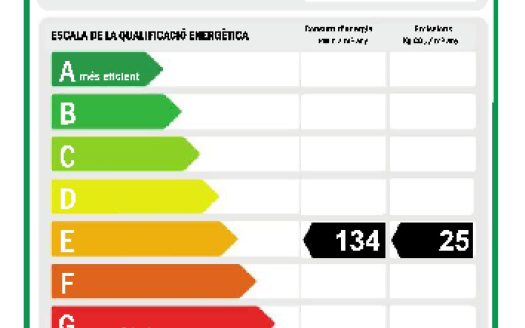 Vivienda – Comunidad Valenciana – Castellón