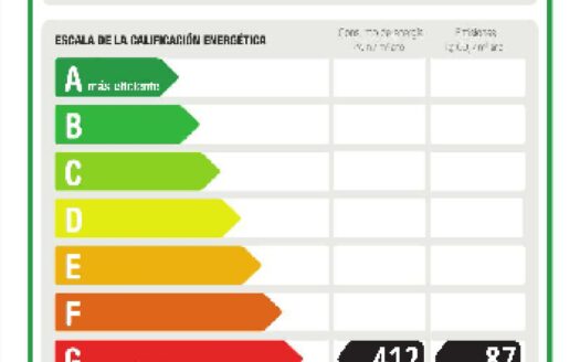 Vivienda – Catalunya – Mollerussa