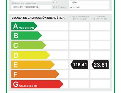 Vivienda unifamiliar – Andalucía – San Roque